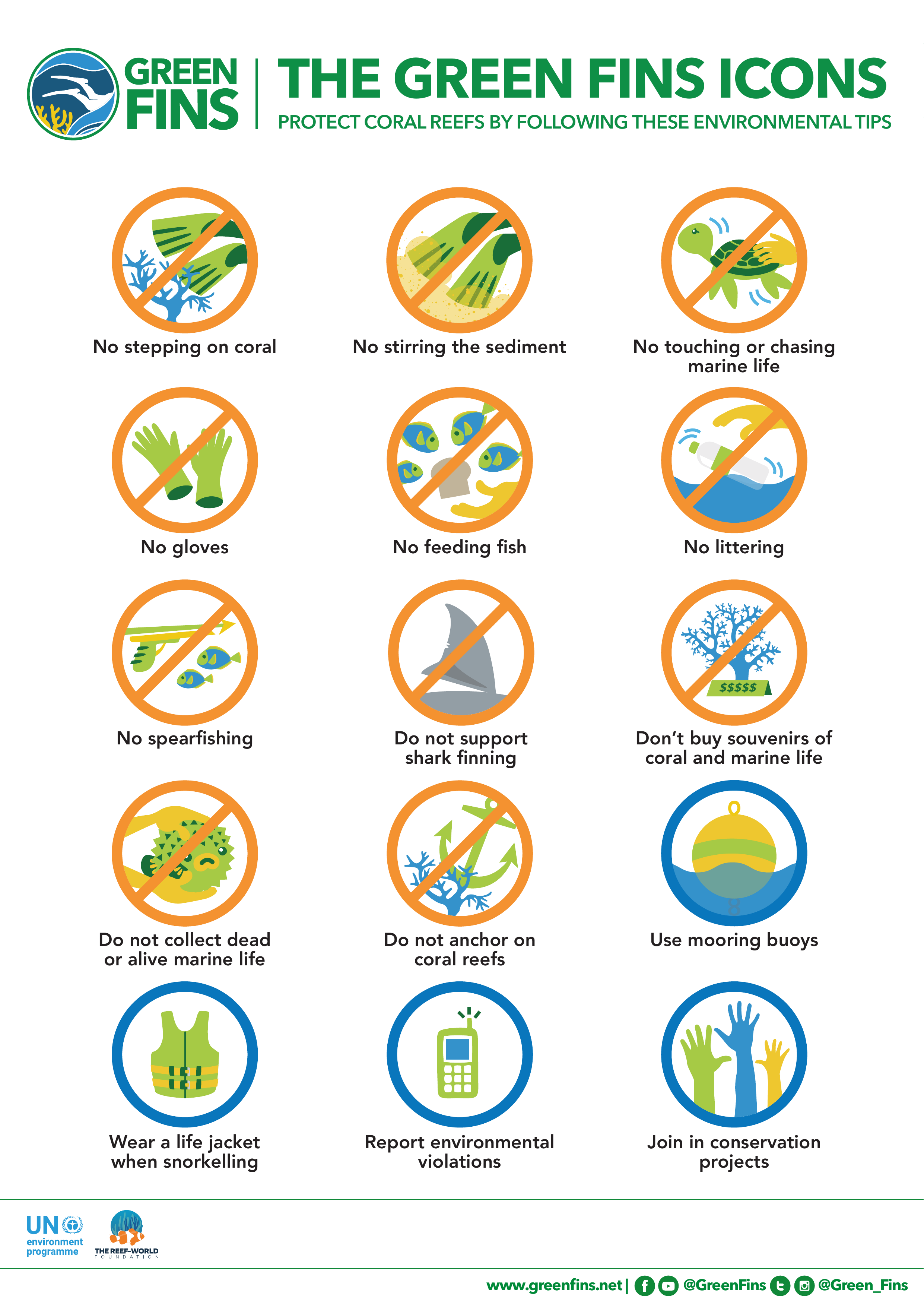 Green Fins environmental conduct standards — 15 rules for protecting coral reefs